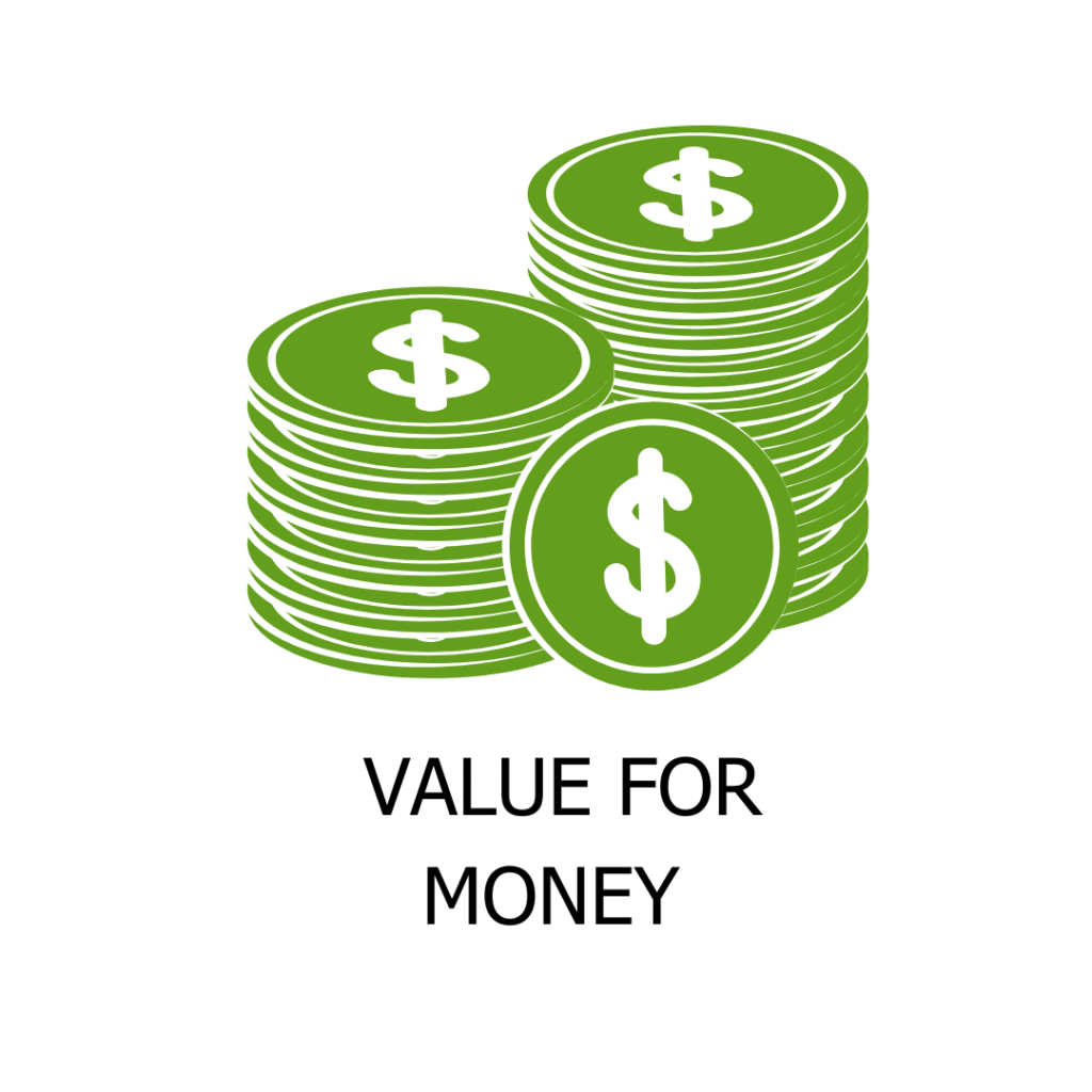 Best Digital Marketing Services in Mohali Chnadigarh