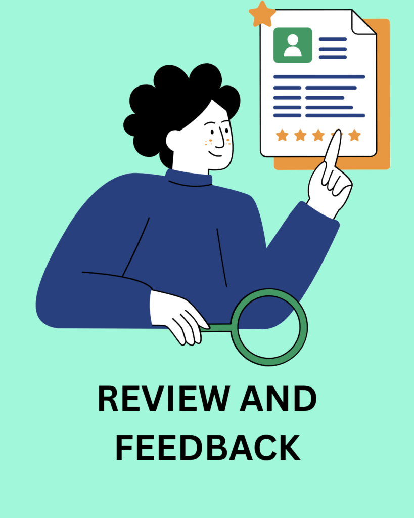 Graphic Designing Services